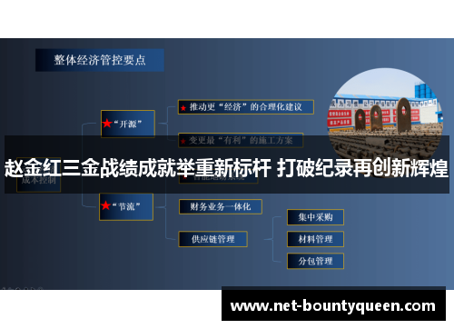 赵金红三金战绩成就举重新标杆 打破纪录再创新辉煌