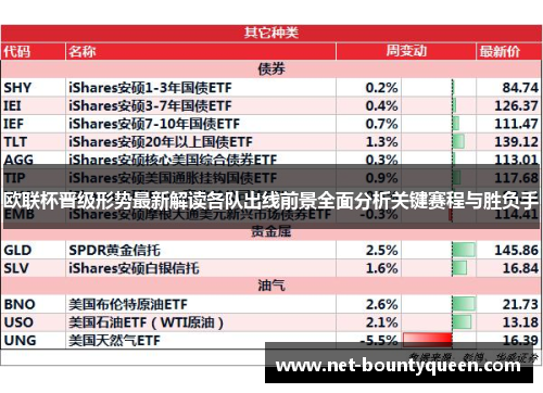 欧联杯晋级形势最新解读各队出线前景全面分析关键赛程与胜负手