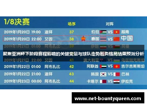 聚焦亚洲杯下阶段赛程影响的关键变量与球队走势胜负格局结果预测分析