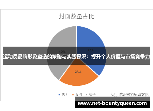 运动员品牌形象塑造的策略与实践探索：提升个人价值与市场竞争力