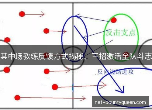 某中场教练反馈方式揭秘，三招激活全队斗志